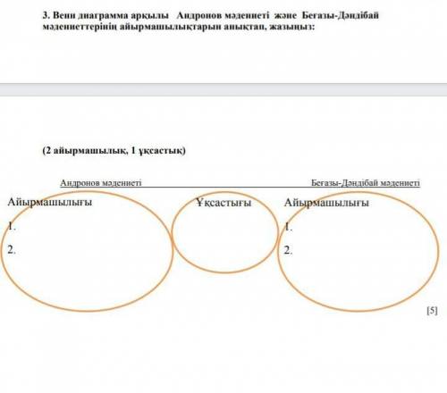 Көмектесіндер! Тжб Қазақстан тарихы 