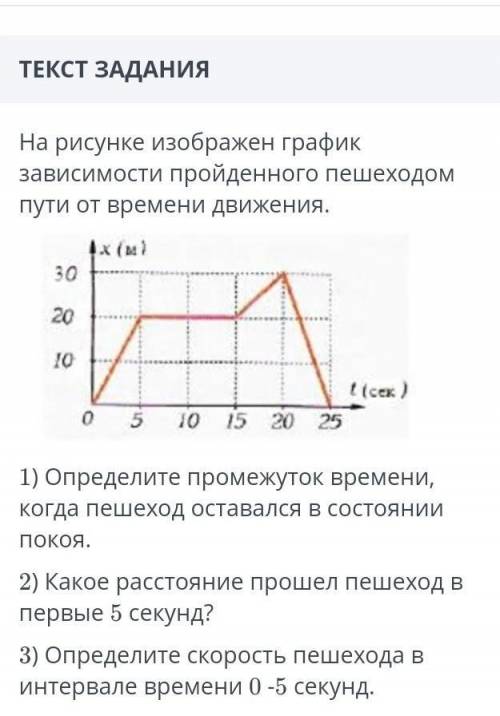 На рисунке изображен график зависимости пройденного пешеходом пути от времени движения.