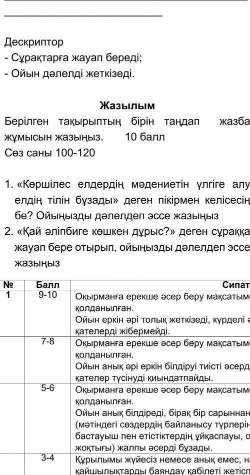 2. Қай әліпбиге көшкен дұрыс? эсссе