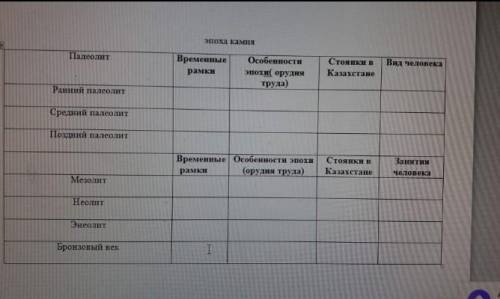 у меня СОЧ быстреееййй и на каждый ответить вопрос 