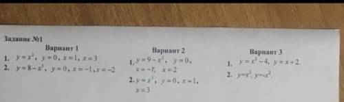 Вычислить площадь фигуры ограниченной линиями. Решите на листочке ❤️❤️❤️❤️