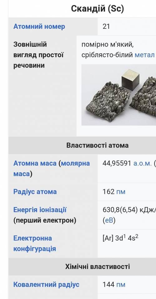 Скласти характеристику скандію