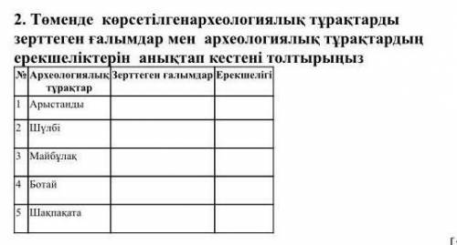 КІМ БЛЕДІ КӨМЕКТЕСІҢДЕРШІІІІ