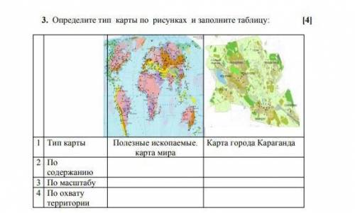 сделать естествознание класс 