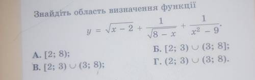 Знайдіть область визначення функції