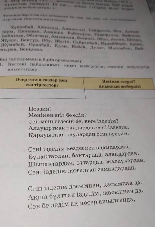 Кестені пайдаланып ақын шеберлігіне,сөзінің әсерлілігін анықтаңдар