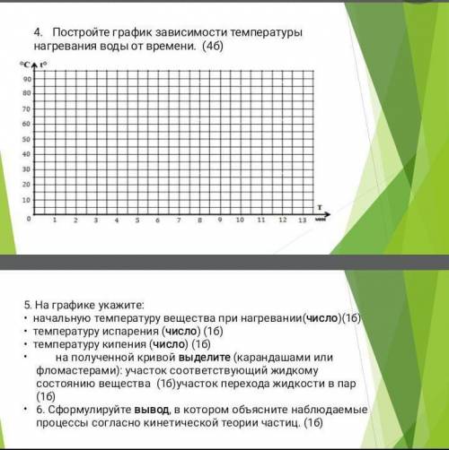 братва с заданием по ХИМИЕ 