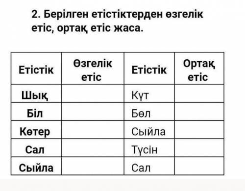 Надо, составить глаголы от других данных глаголах. 