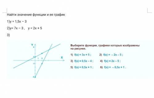 Алгебра 7 класс (откройте вложение)