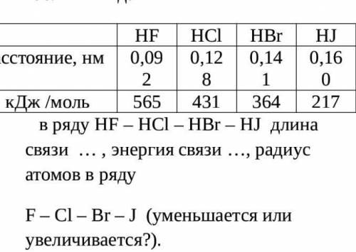 Вставить пропущенное: Исходя из табличных данных HFHClHBrHJМежъядерное расстояние, нм0,0920,
