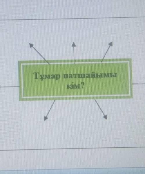 надо все таки последний день учебы Тұмар патшайымы кім?