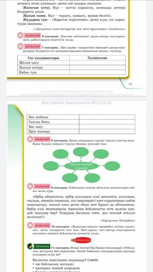 5-сынып қазақ тіл 7тапсырма