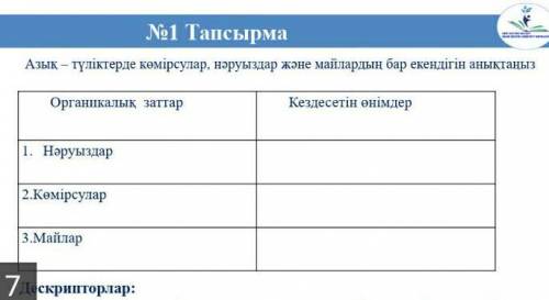 Органикалық және бейоарганик заттар тақырыбынан
