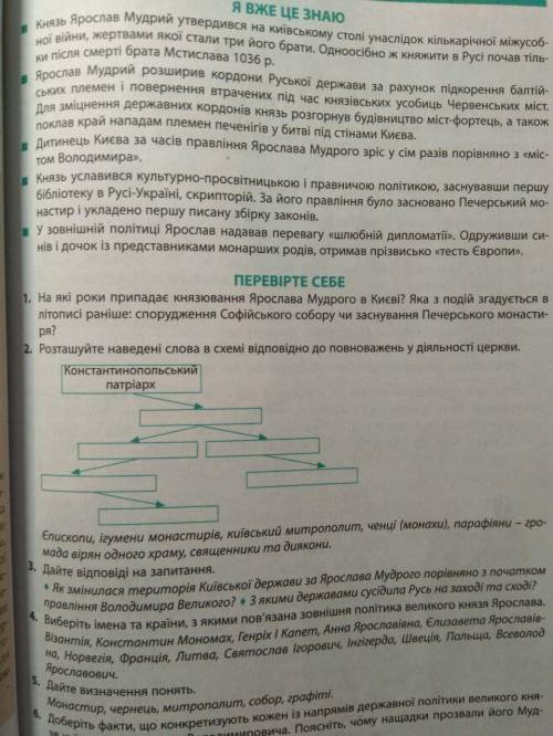 Розташуйте наведені слова в схемі відповідно до повноважень у діяльності церкви. 1. Константинопольс