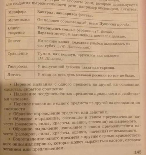 Соотнести определения тропов с названиями. 