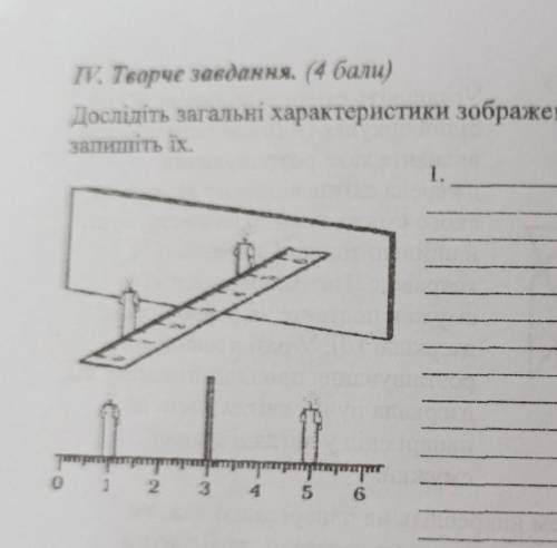 Дослідіть загальні характеристики зображень у плоских дзеркалах та запишить їх 