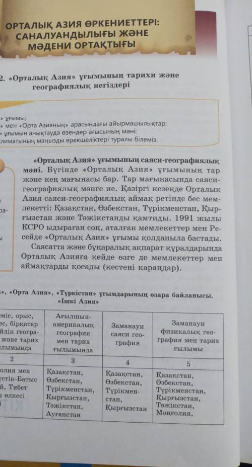 Орталық Азия туралы ПОПС формуласы керек еді Мысалы: 1.Менің ойымша2.Себебі,3Оны мен мына фактілерм