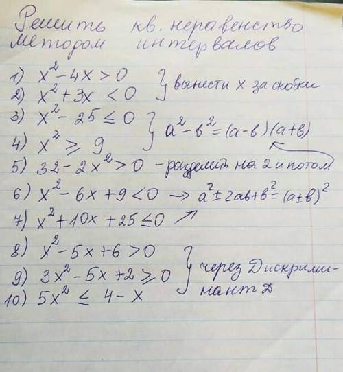 решить премеры. Очень нужно