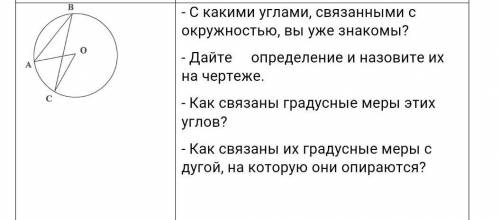 С какими углами связанными с окружностью вы уже знакомы?