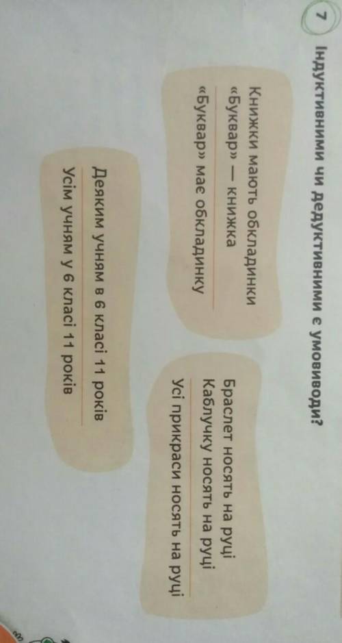 Індуктивним чи дедуктивним є умовиводи?