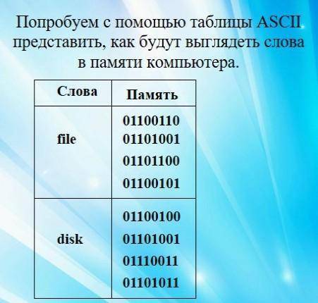 как это выполнить? в интернете ищу не находит