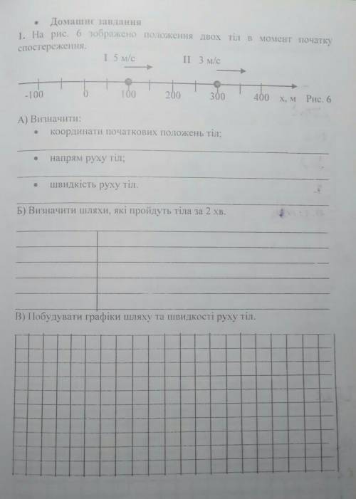На рис 6 зображено положення двох тіл... 