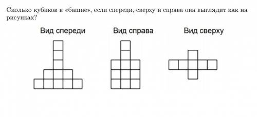 Сколько кубиков в «башне», если спереди, сверху и справа она выглядит как на рисунках?