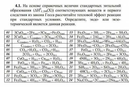 2СО(г) + О2(г) = 2СО2(г) можно решить только номер 6