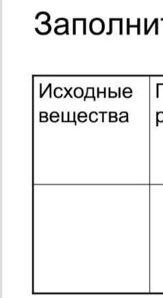 Лабораторная работа Тема реакции ионного обмена 9 класс