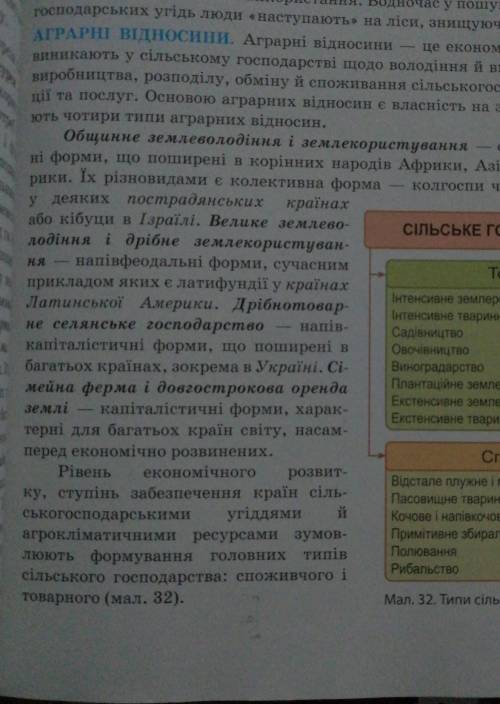 Визначити типи сільського господарства в світі. Який тип характерний для країн Східної Європи