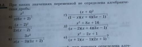 При каких значениях переменной не определена алгебраическая дробь