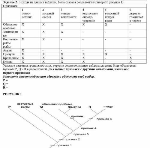 сделать, вообще не понимаю, что тут (. ответы не по теме баню.