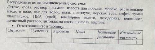 Распределите по видам дисперсные системы.
