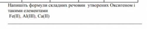 ть хімія 7 клас Валентність.