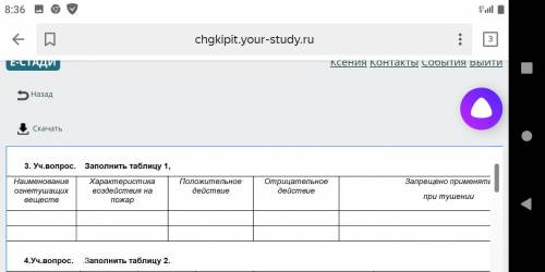 заполнить таблицу кто нибудь .