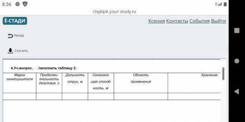 заполнить таблицу кто нибудь .