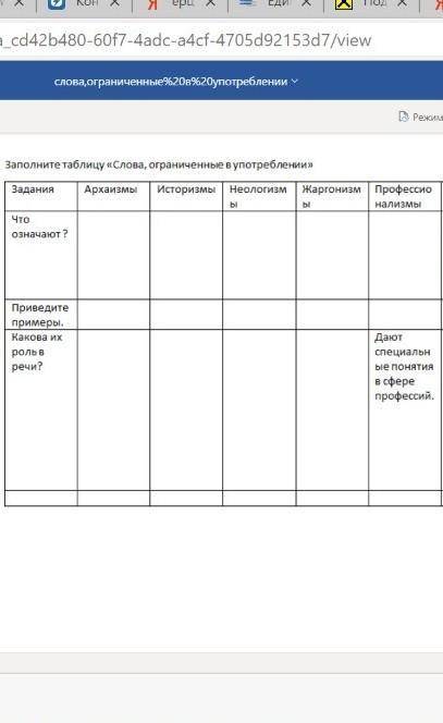 Заполните таблицу слова ограниченные в употреблении 6 класс 