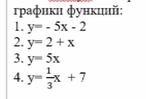 очень построить графики функций 