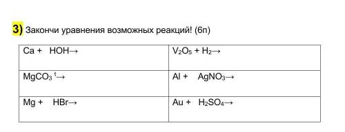 Закончи уравнения возможных реакций 