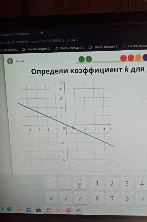 Определите коэффициент K для данной прямой