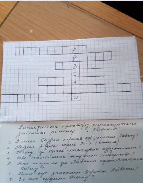 Кросворди до роману Айвенго до ть)