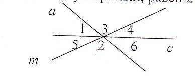 Дано: угол 1= 30⁰ угол 2=140⁰найти: угол 3, угол 4, угол 5, угол 6.