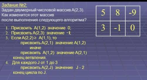 совсем не понял эту тему... Вы будет моими ангелами хранителями!