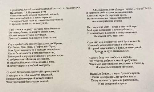 Композиция(сравнение стихотворений А. С. Пушкина Я памятник себе воздвиг нерукотворный... и Г. Р.