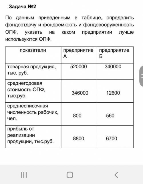 Люди добрые , не оставьте меня в этой сложной ситуации и кто чем может !