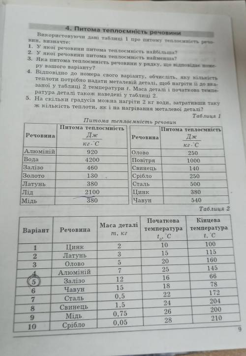 Дуже терміново будьласка зробіть 5 варіант ів