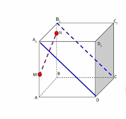 КОНТРОЛЬНАЯ! Дан куб ABCDA1B1C1D1Каково расположение прямых? 1)А1D и MN2) A1D и B1C 3)MN и А1B1? 