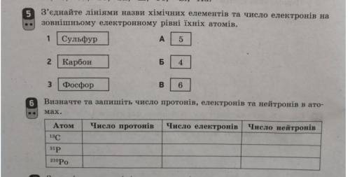 ришить химия 8 класс, нужно здать сегодня до 15:00