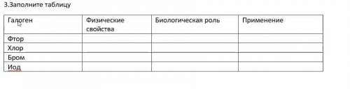 нужен можно кратко 2-3 предложения 