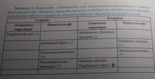 Кто ответит тот просто крутой! Респект​